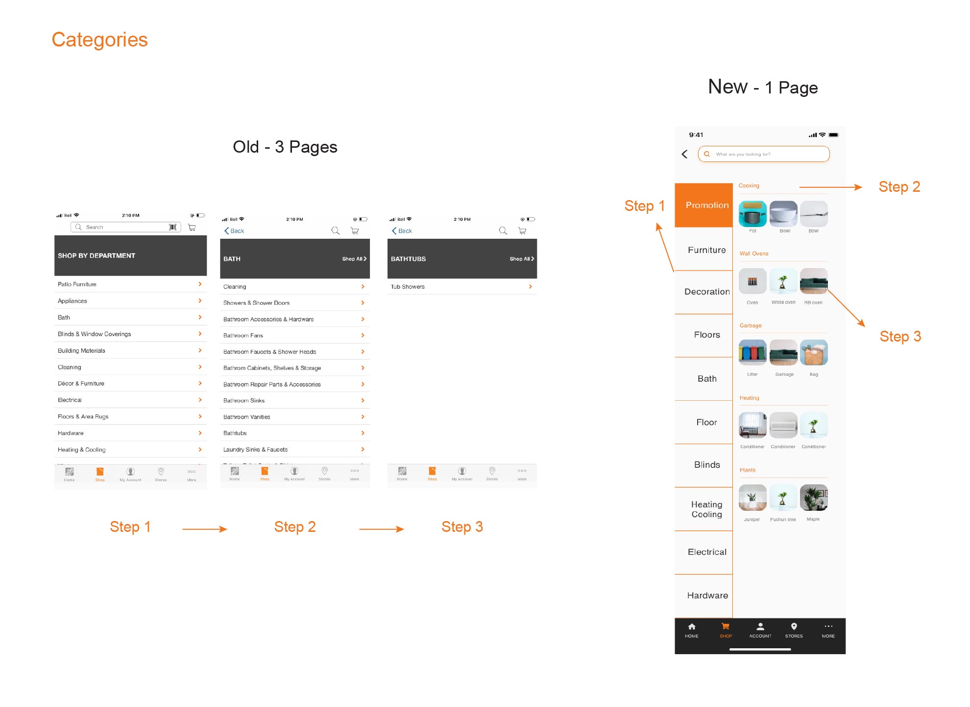 compare-categories